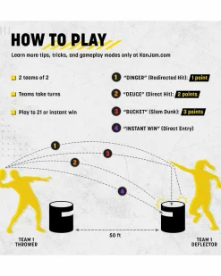 Kan Jam Travel Game