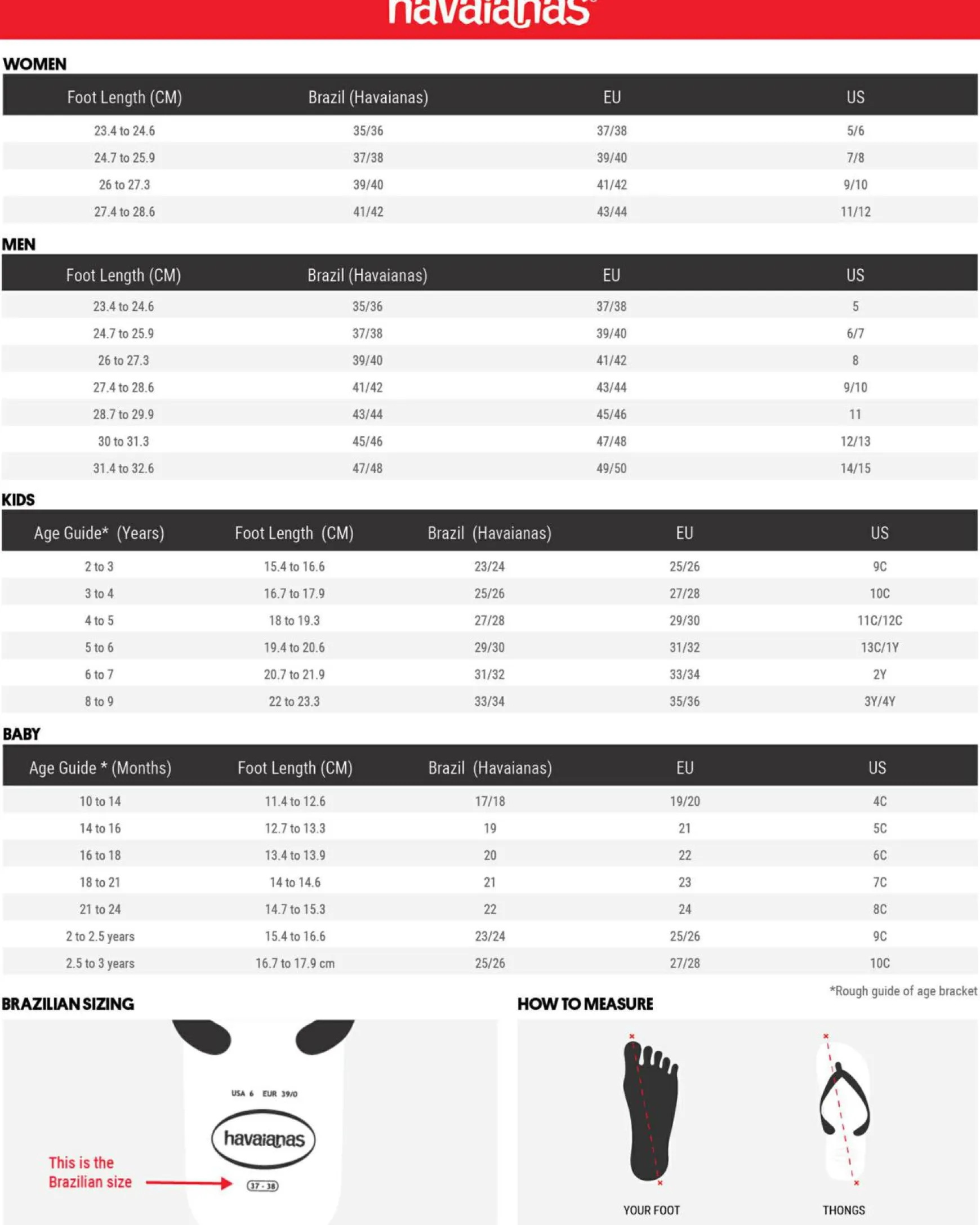 Slim Platform Thongs