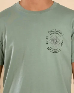 Sunrise Premium T-Shirt